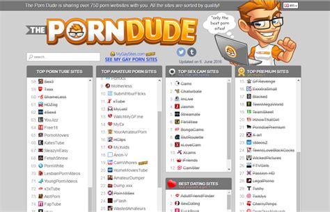 pornmap|The Porn Dude – Top Porn Sites List [2024 VERSION]